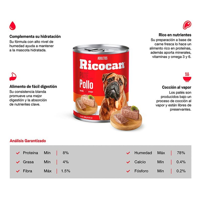 Ricocan-Adulto-Pate-Pollo-Lata-330-Gr