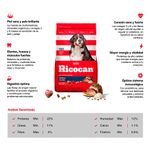 Ricocan-Cordero-y-Cereales-Adulto-Raza-Mediana-y-Grande-15-Kg