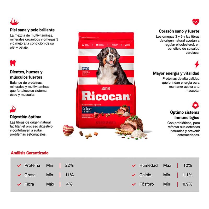 Ricocan-Cordero-y-Cereales-Adulto-Raza-Mediana-y-Grande-15-Kg