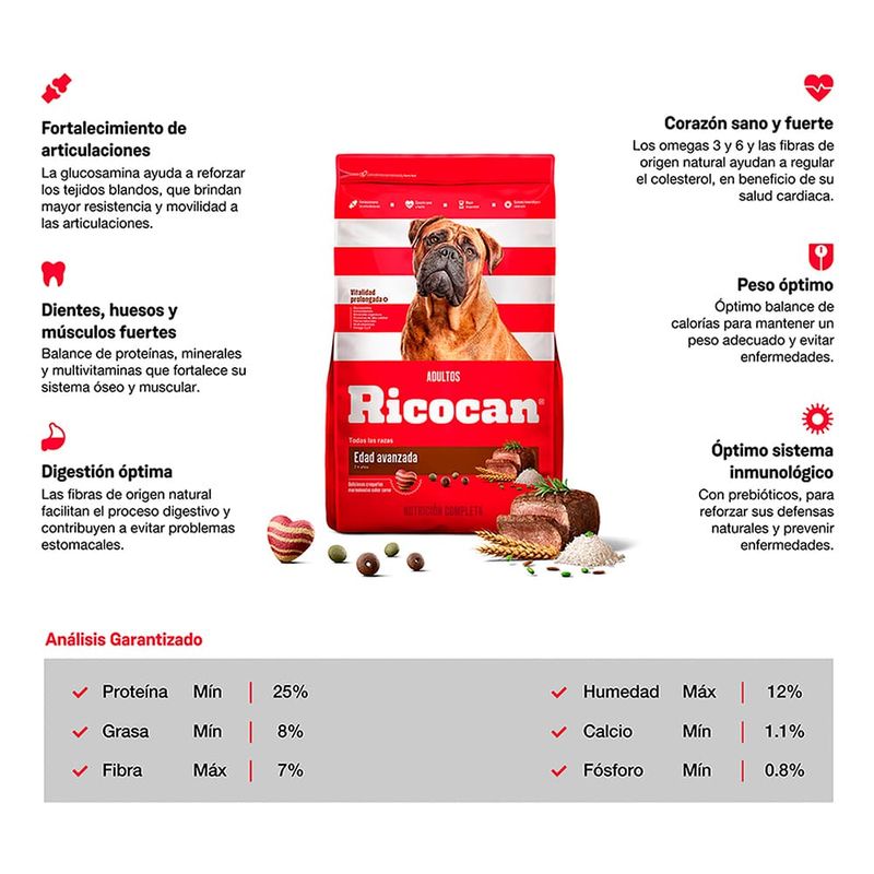 Ricocan-Edad-Avanzada-Adulto-7--Todas-las-Razas-15-Kg