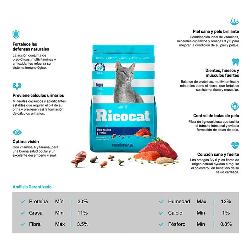 Ricocat-Adulto-Atun-Sardina-y-Trucha-9-Kg