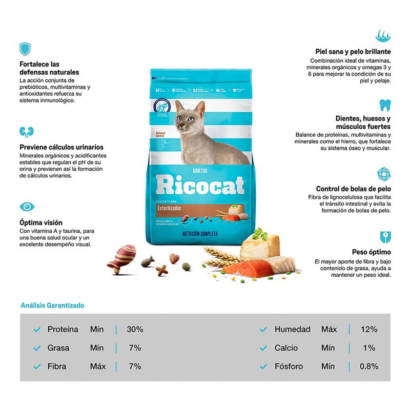 Ricocat-Adulto-Esterilizado-9-Kg