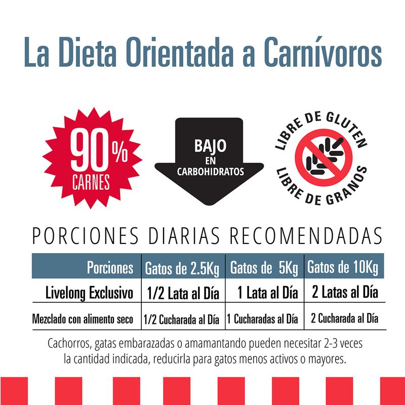 tabla-de-datos