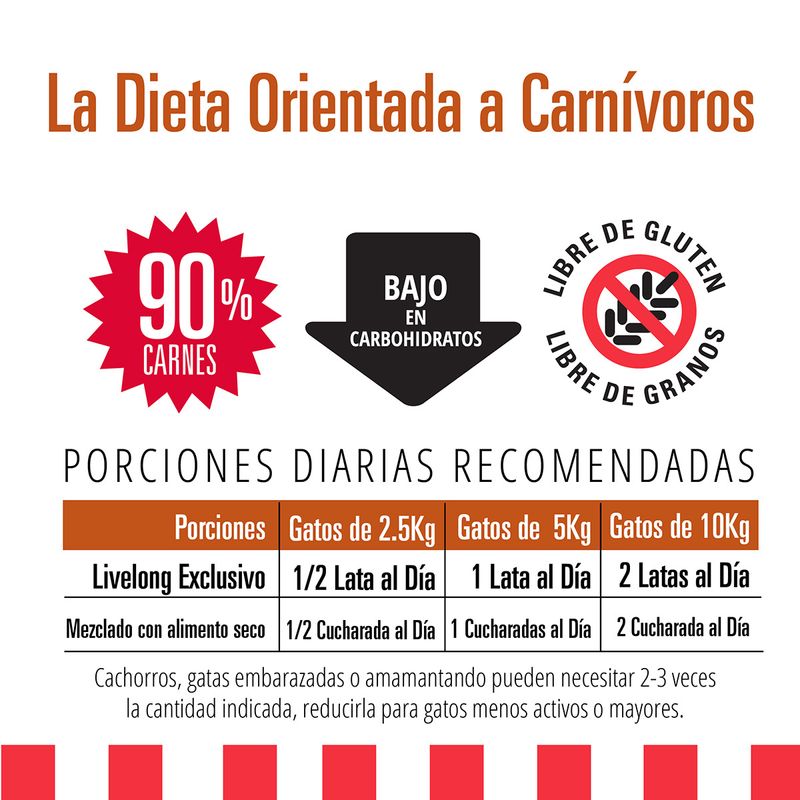 tabla-de-datos