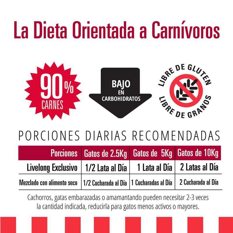 tabla-de-datos