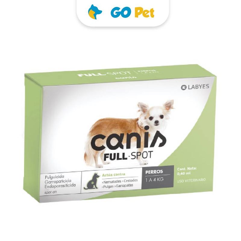 Canis-Fullspot-perros-1-a-4-kg