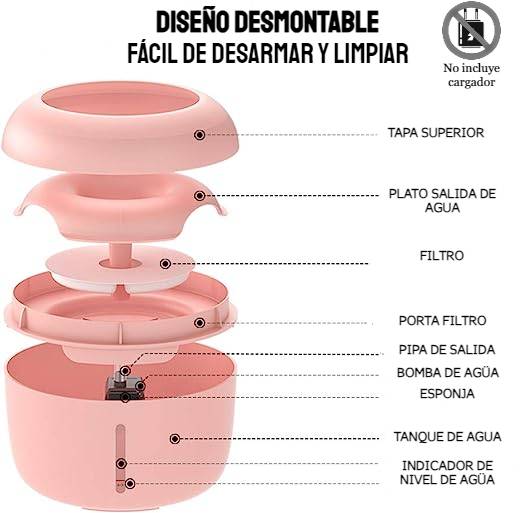 partes-de-la-fuente-oasis