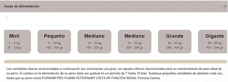 guia-de-alimentacion