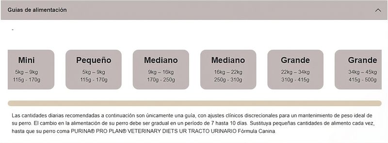 guia-de-alimentacion