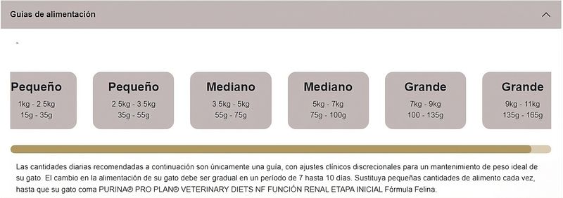 guia-de-alimentacion