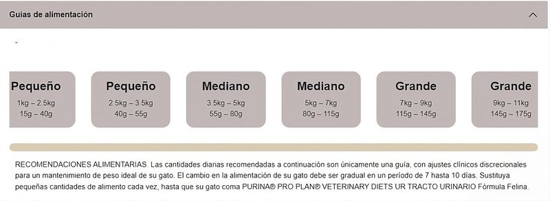 guia-de-alimentacion