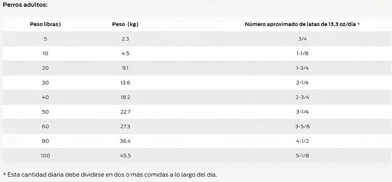 guia-de-alimentacion