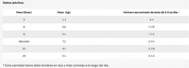 guia-de-alimentacion