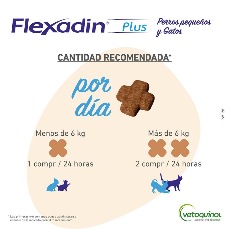 flexadin-recomendaciones
