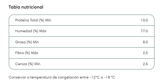 Tabla-nutricional