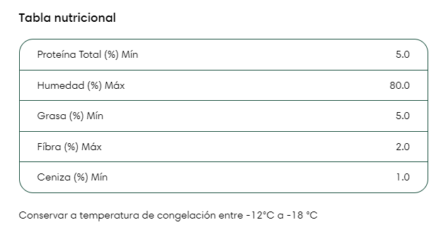 Tabla-nutricional