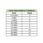 CUADRO-DE-TALLAS-FAJAS-PERROS