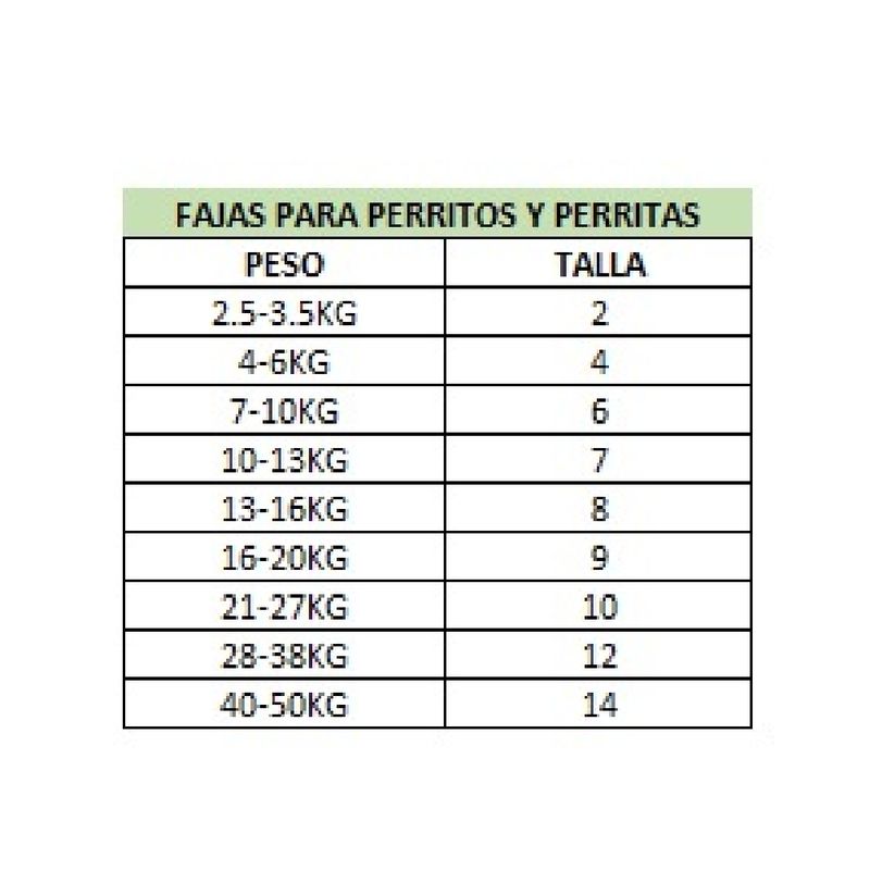 CUADRO-DE-TALLAS-FAJAS-PERROS