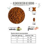 ownat-just-grain-free-gato-esterilizado-comida