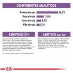 royal-canin-componentes