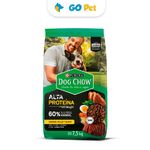 Dog-chow-high-protein-7.5-kg