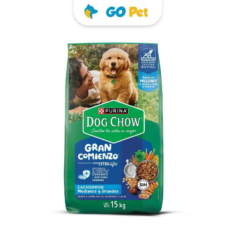 Dog-chow-cachorro-med-grandes-15-kg-go-pet.jpg