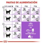guia-alimentacion-royal-canin-sterilised