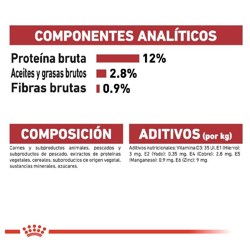 componentes-royal-canin-gato-instictive