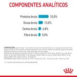 componentes-royal-canin-urinary-gato