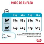 royal-canin-urinary-care-guia