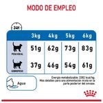 guia-royal-canin-light-seco