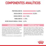 componentes-royal-canin-mother