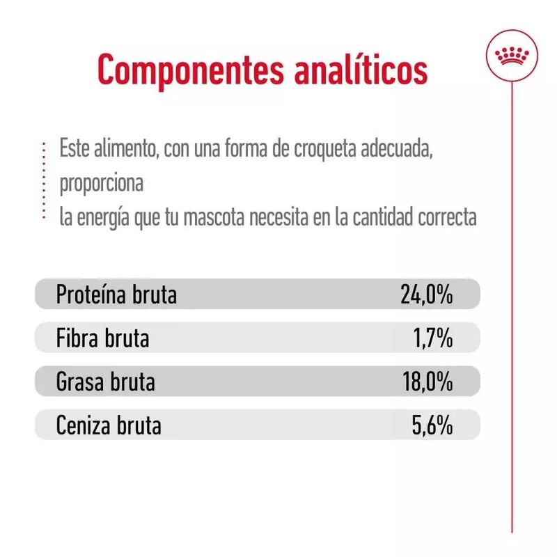 componentes-xs-small
