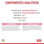 royal-canin-babypro-cat-componentes