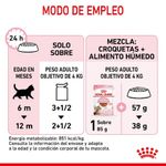 royal-canin-kitten-sterilised-modo-uso